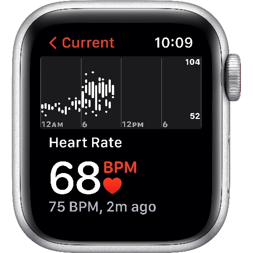 Nike gps hotsell apple watch